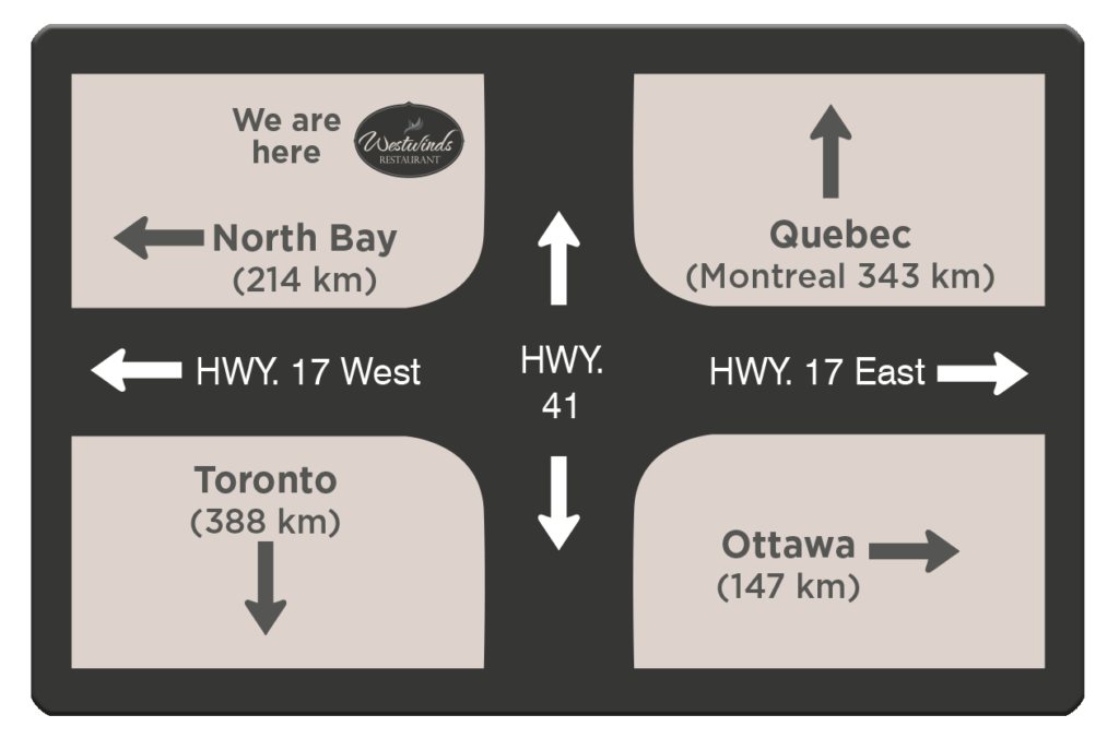 Map to Westwinds