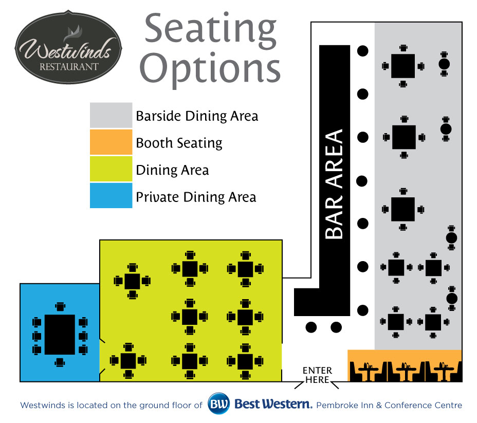 Westwind's Seating Arrangements